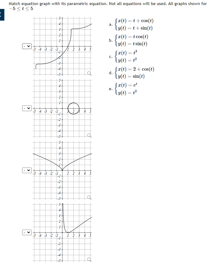 Solved Match equation graph with its parametric equation. | Chegg.com