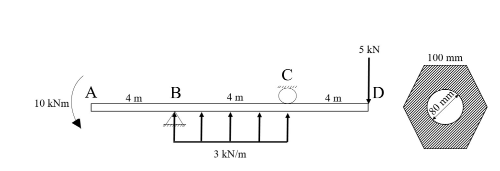 solved-the-system-shown-in-the-figure-has-the-dimensions-ab-chegg