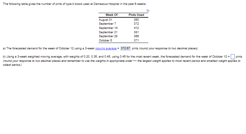 The following table gives the number of pints of type A blood used at Damascus Hospital in the past 6 weeks:
a) The forecaste
