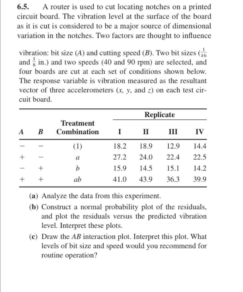 Solved Question 1 Consider the experiment described in | Chegg.com