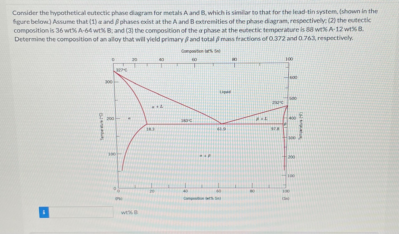 How To Read Phase Transformation Diagram For Eutectoidal A T
