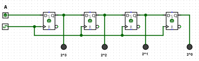 Solved Consider the following digital logic circuit. What | Chegg.com