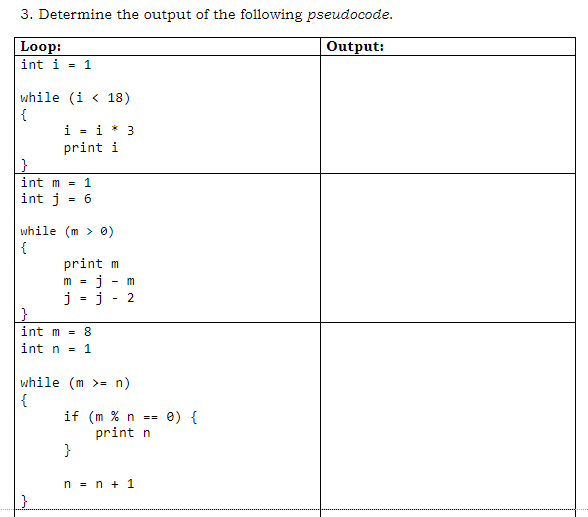 Solved 1. A program uses the String variable make and a | Chegg.com
