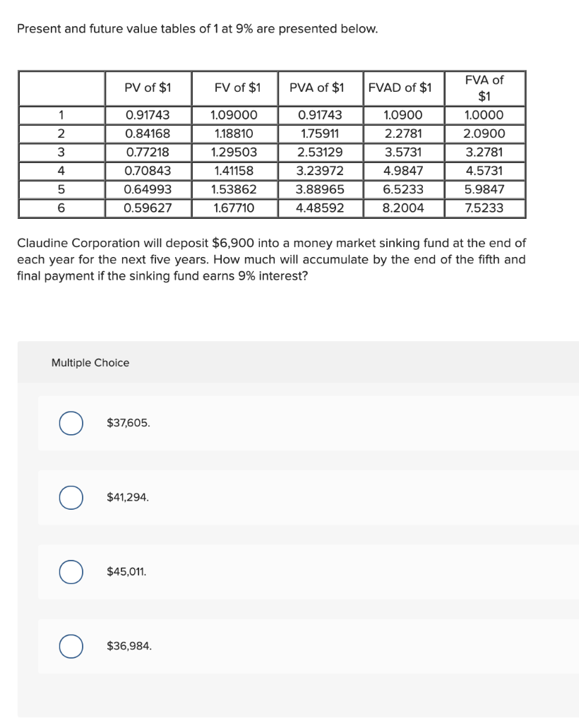 Solved Present and future value tables of 1 at 9% are | Chegg.com