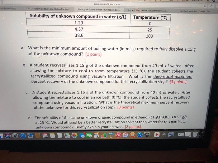 Solved and Melting Points Solubility of unknown compound in | Chegg.com