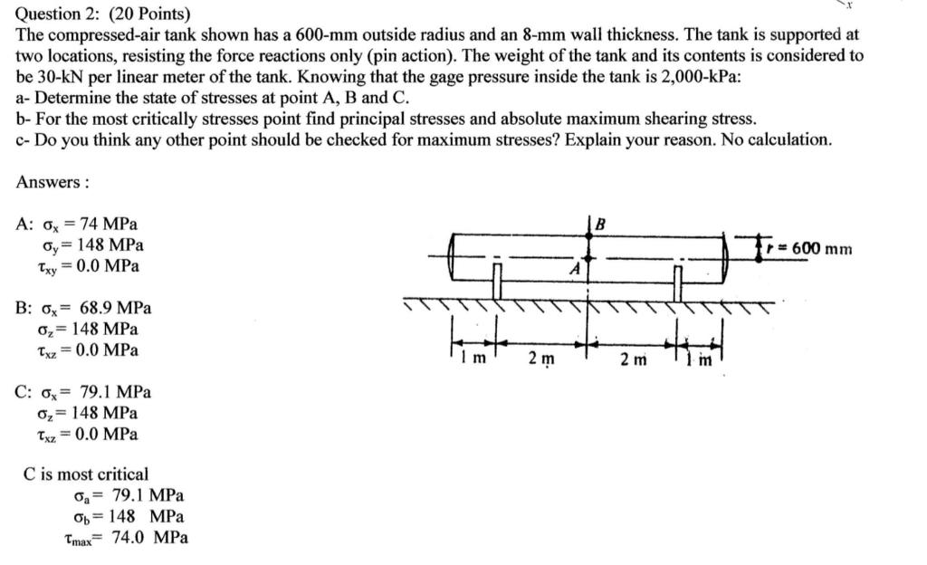 Solved Question 2 (20 Points) The compressedair tank shown