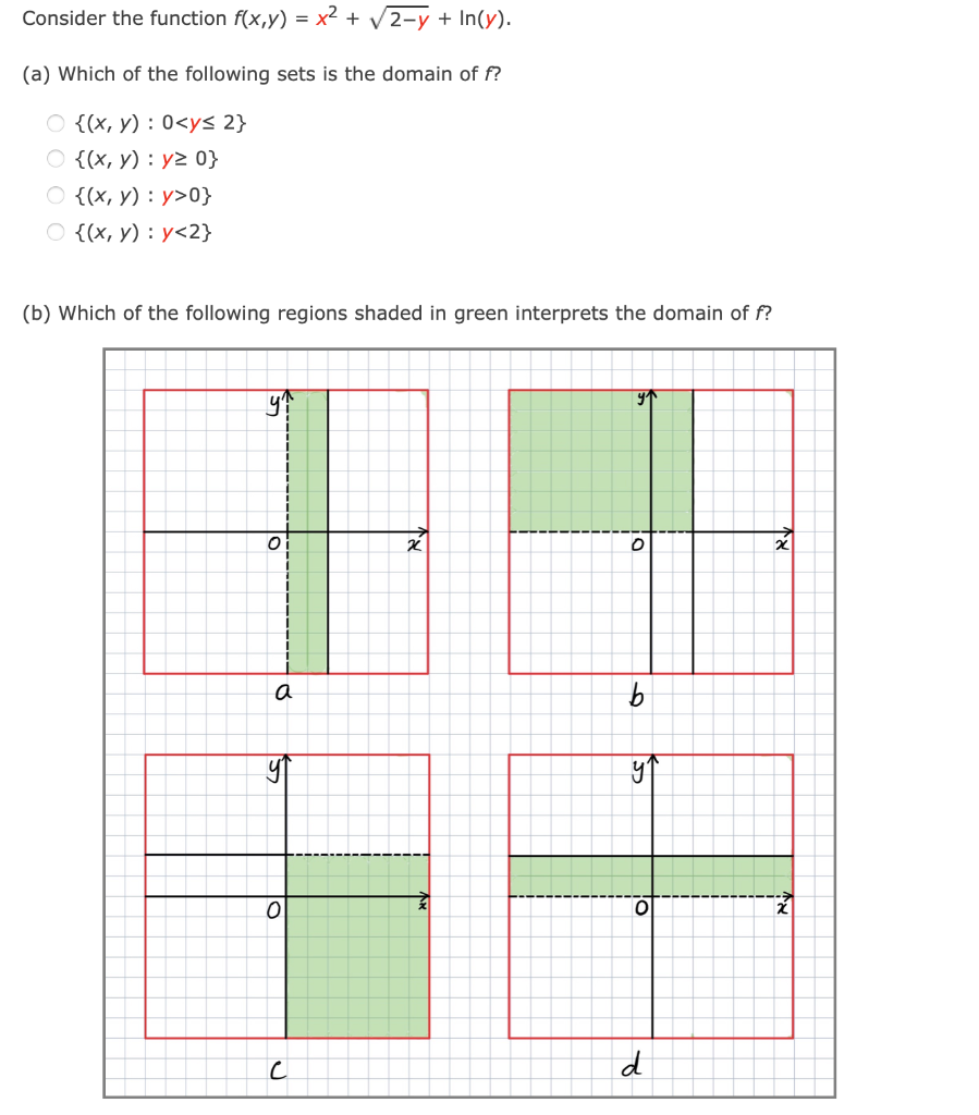 Solved Consider the function f(x,y) = x2 + 2-y + In(y). (a) | Chegg.com