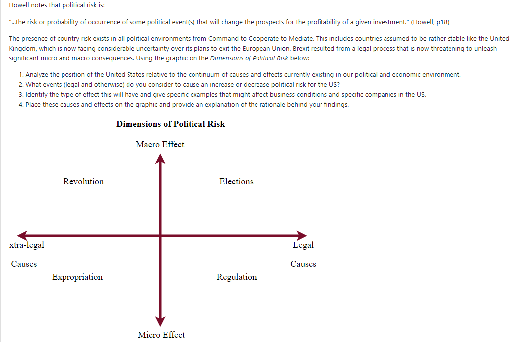 Solved Howell notes that political risk is: 