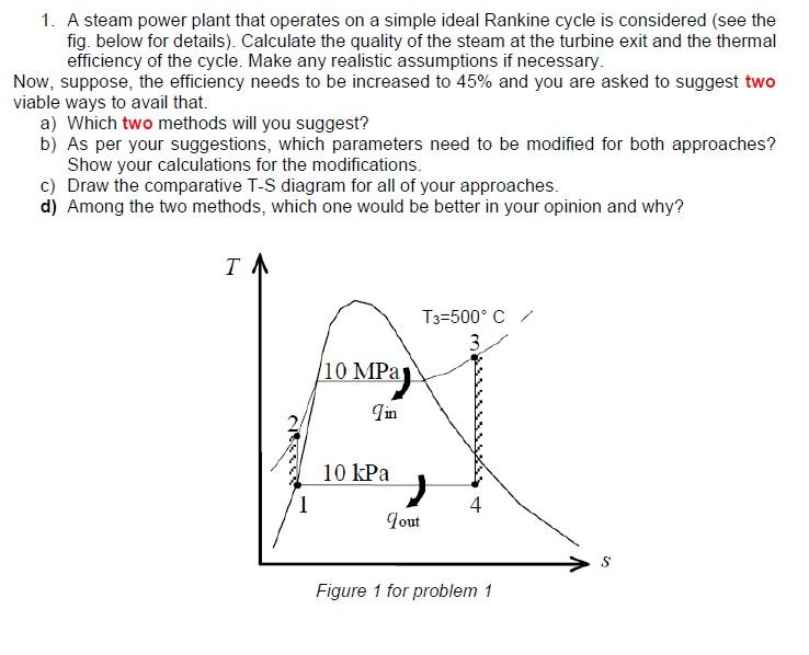 Solved 1. A Steam Power Plant That Operates On A Simple | Chegg.com