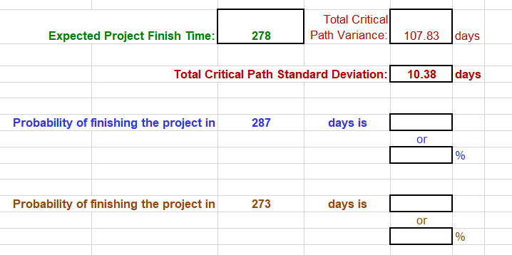 Project Finish Time Solved The customer has seen the Technology Refresh (Version | Chegg.com