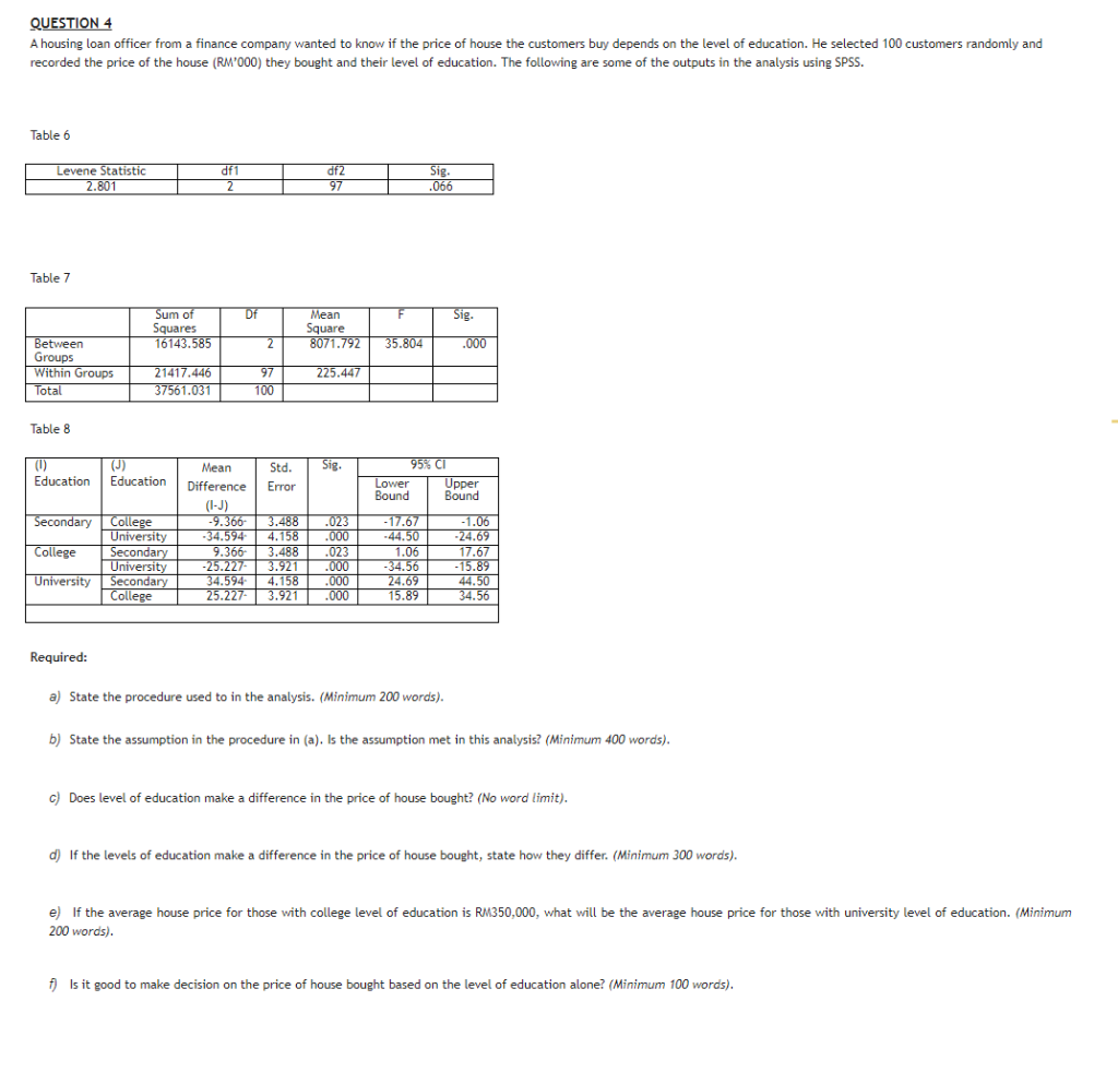 Question 4 A Housing Loan Officer From A Finance C Chegg Com