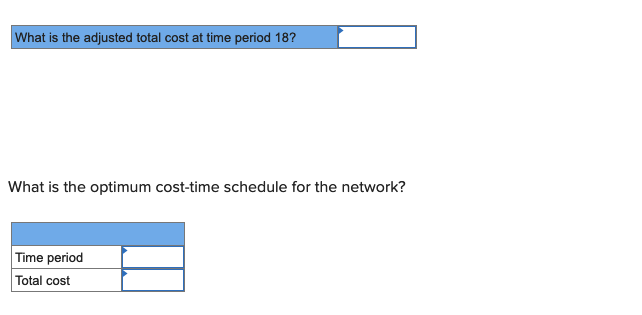Solved EX9-7 (Static) Use the information contained below... | Chegg.com