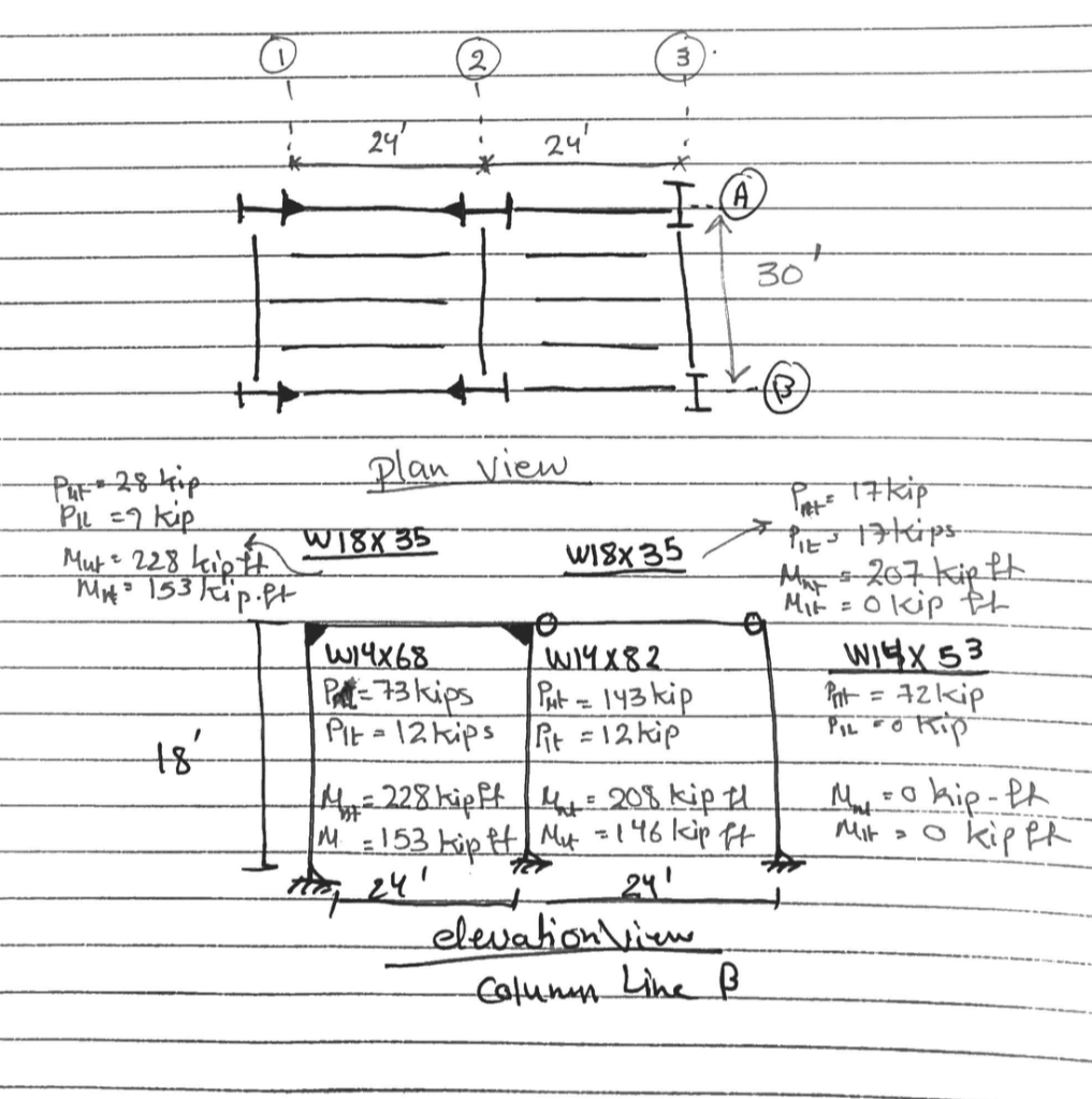 The One Story Building Shown Below Is Made Of 92 Chegg Com