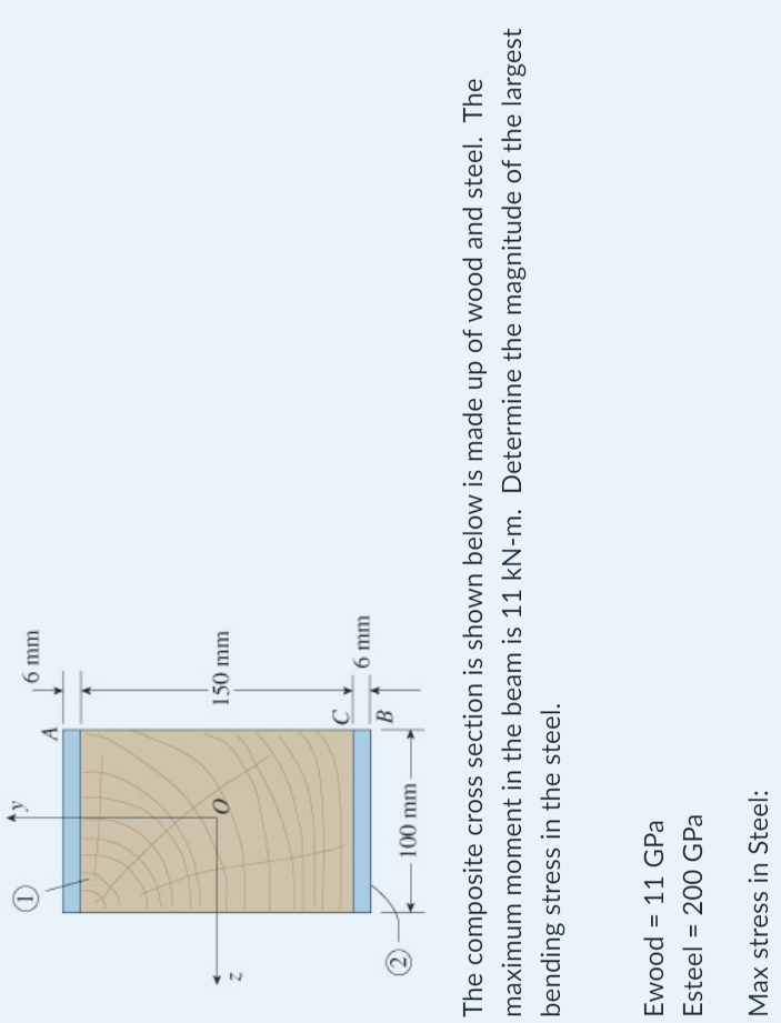 The composite cross section is shown below is made up of wood and steel. The maximum moment in the beam is \( 11 \mathrm{kN} 