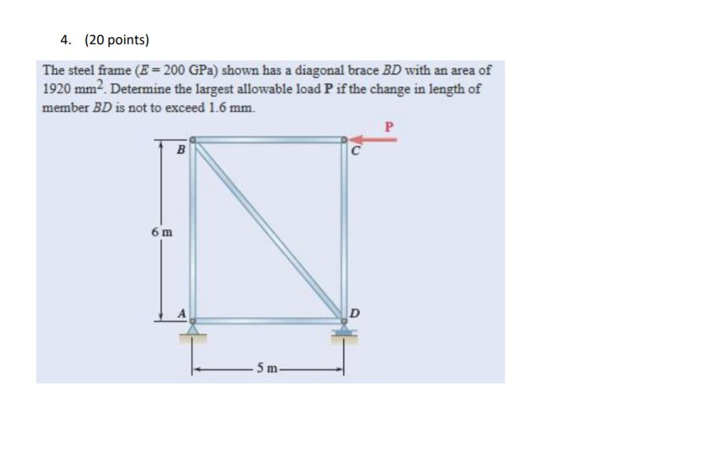 Solved 4. (20 Points) The Steel Frame (E-200 GPa) Shown Has | Chegg.com