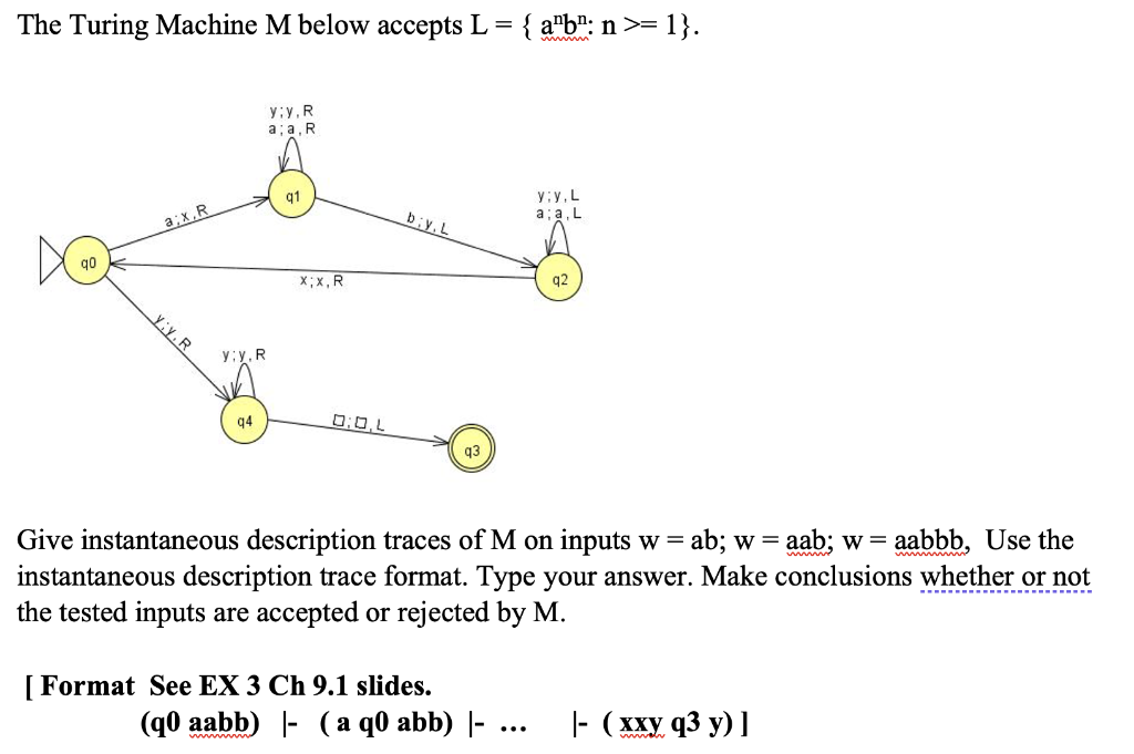 Solved The Turing Machine M below accepts L = { a