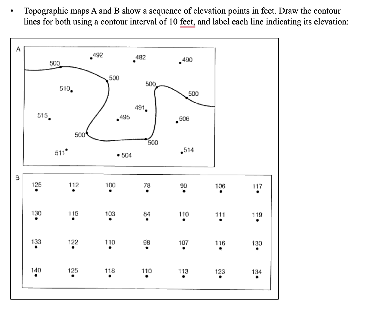 Solved Topographic Maps A And B Show A Sequence Of Elevation | Chegg.com