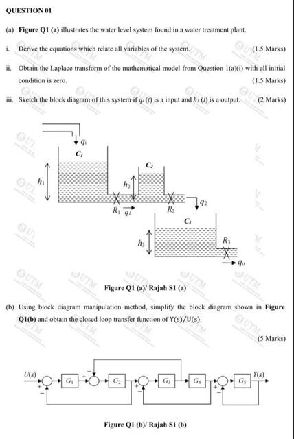 Solved QUESTION 01 (a) Figure QI (a) illustrates the water | Chegg.com