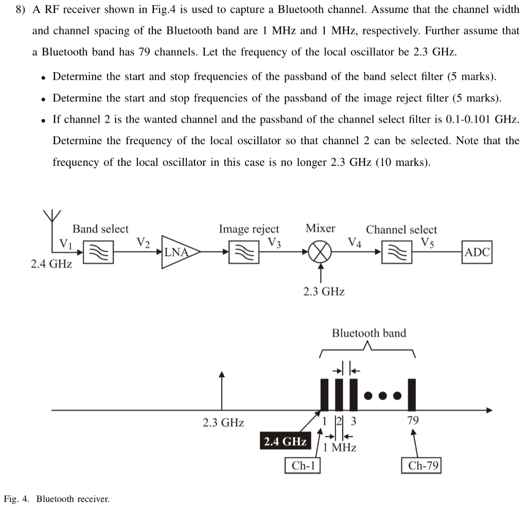 8) A RF Receiver Shown In Fig. 4 Is Used To Capture A | Chegg.com