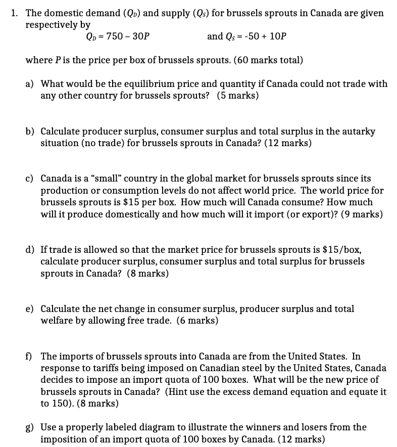solved-1-the-domestic-demand-qd-and-supply-qs-for-chegg