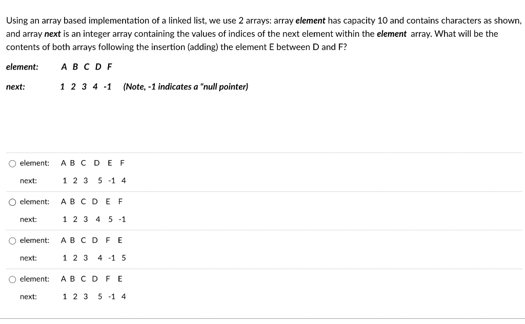 Solved Using an array based implementation of a linked list, | Chegg.com