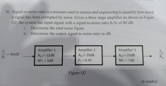 Solved B) Signal-to-noise Ratio Is A Measure Used In Science | Chegg.com