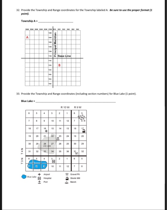 32. Provide the Township and Range coordinates for