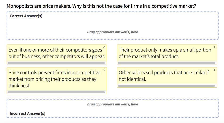 Solved Monopolists are price makers. Why is this not the