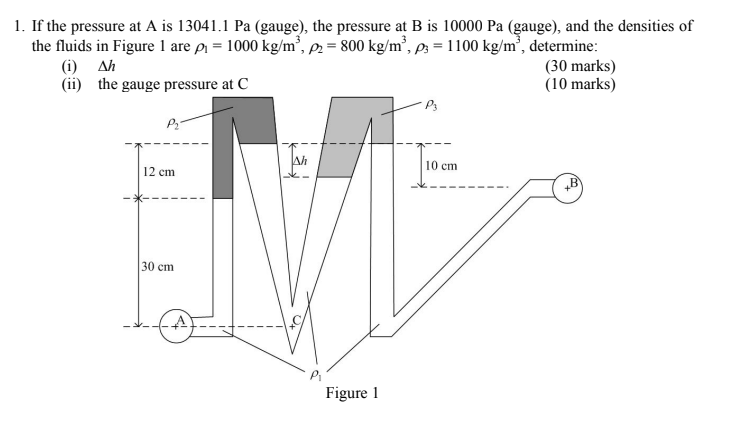 Solved 1. If the pressure at A is 13041.1 Pa (gauge), the | Chegg.com