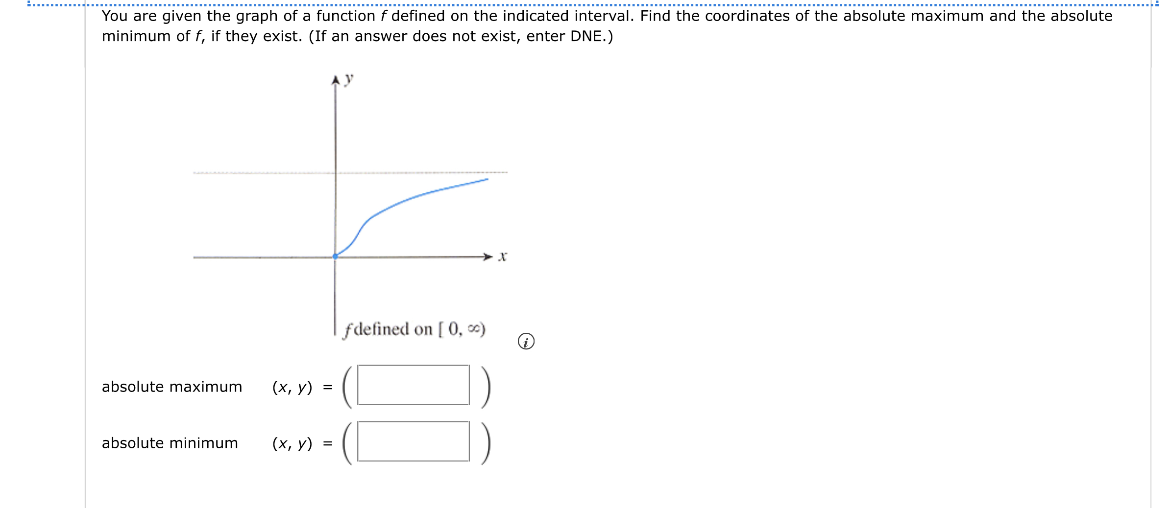 Solved You are given the graph of a function f defined on | Chegg.com