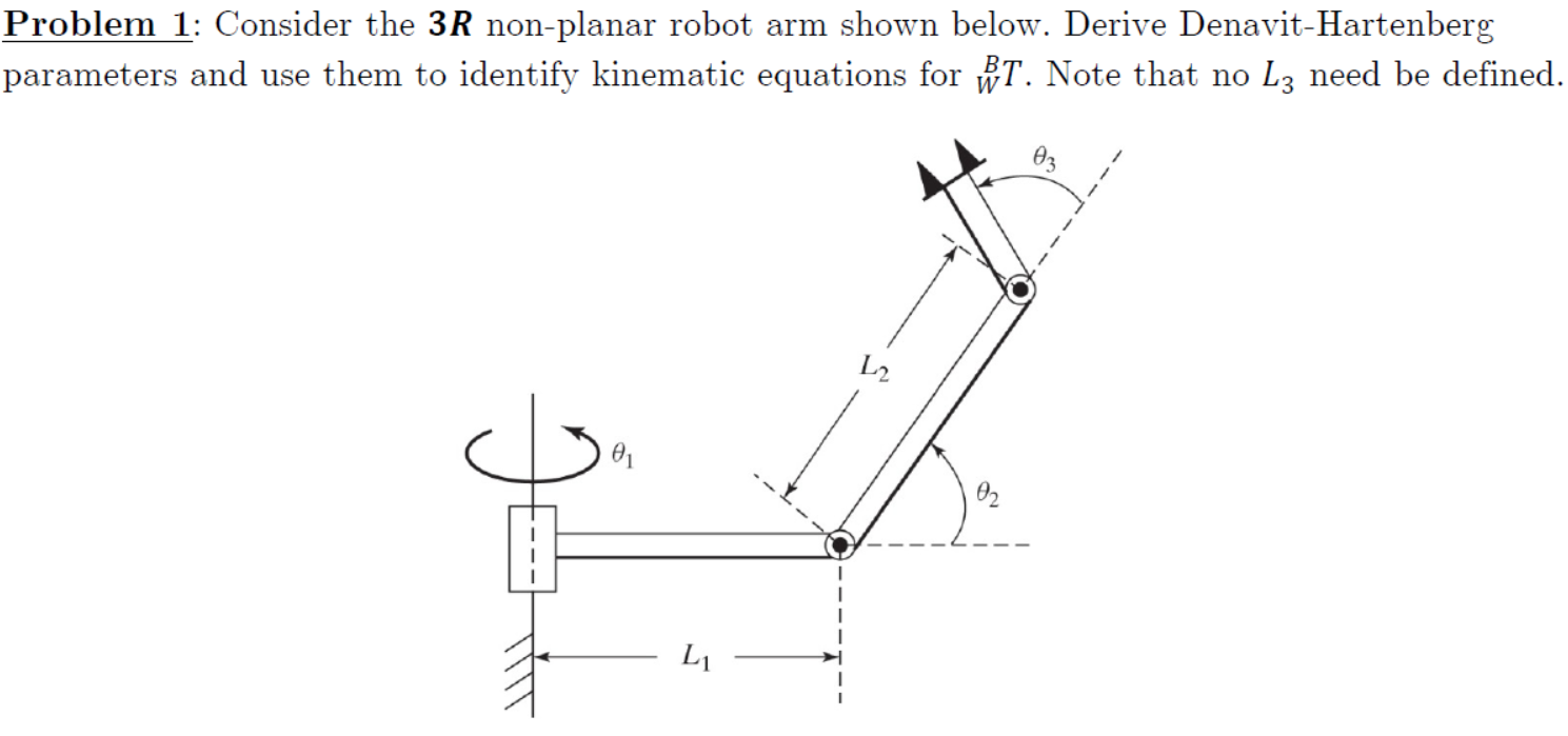 Planar best sale robot arm