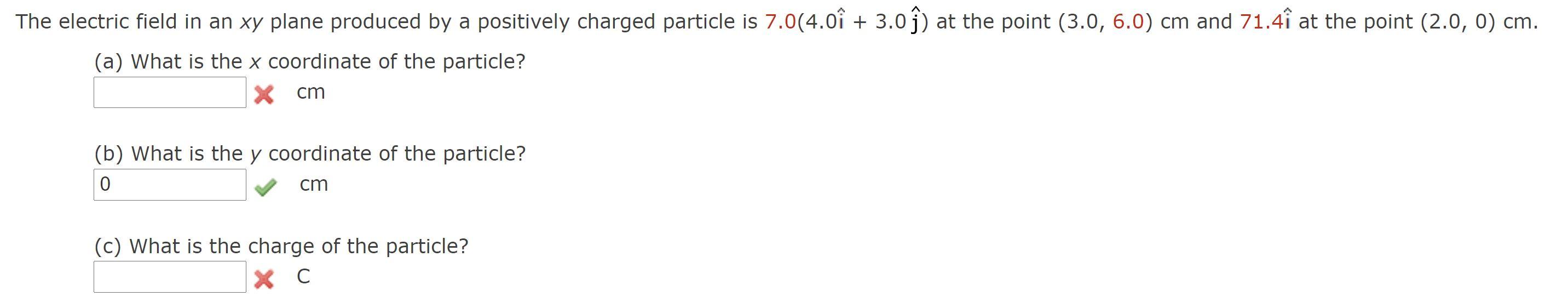 Solved The electric field in an xy plane produced by a | Chegg.com