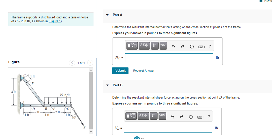 Solved Revie Part A The frame supports a distributed load | Chegg.com