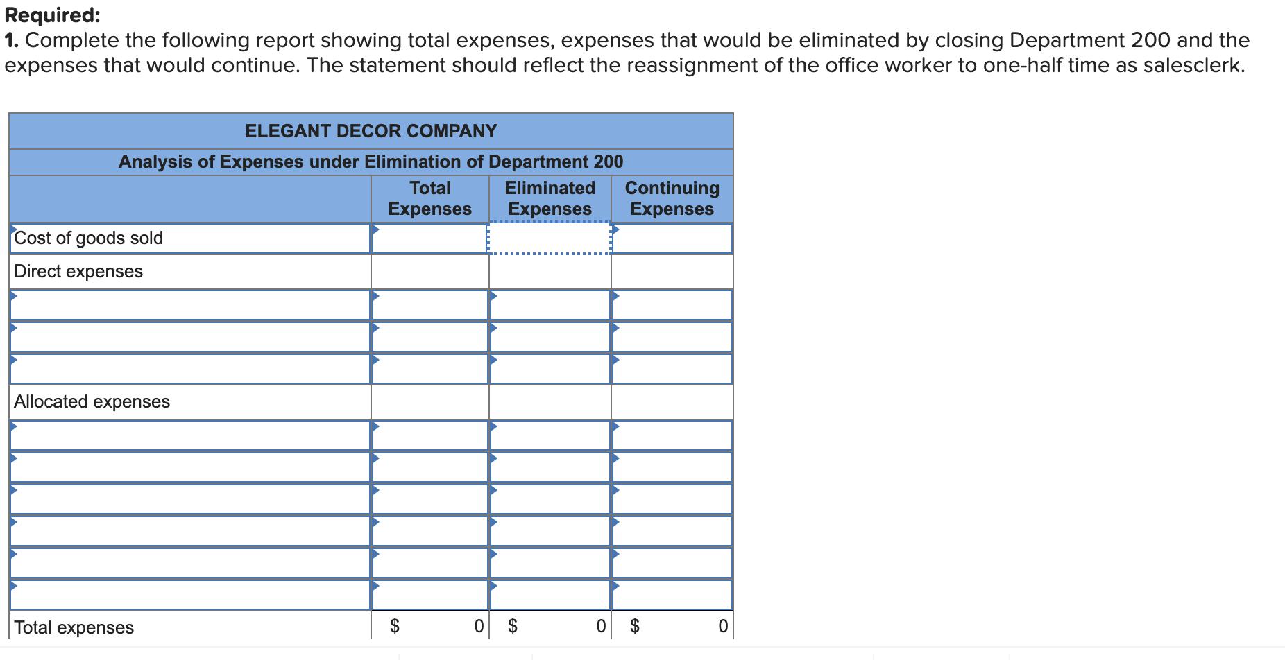 Solved Elegant Decor Company’s management is trying to