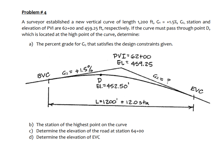 Solved Problem #4 A surveyor established a new vertical | Chegg.com