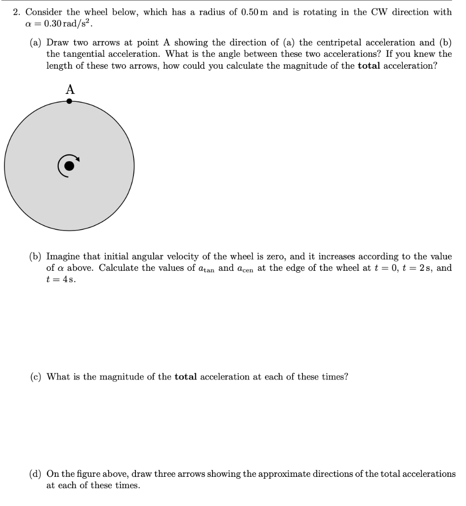 Solved 2. Consider the wheel below, which has a radius of | Chegg.com