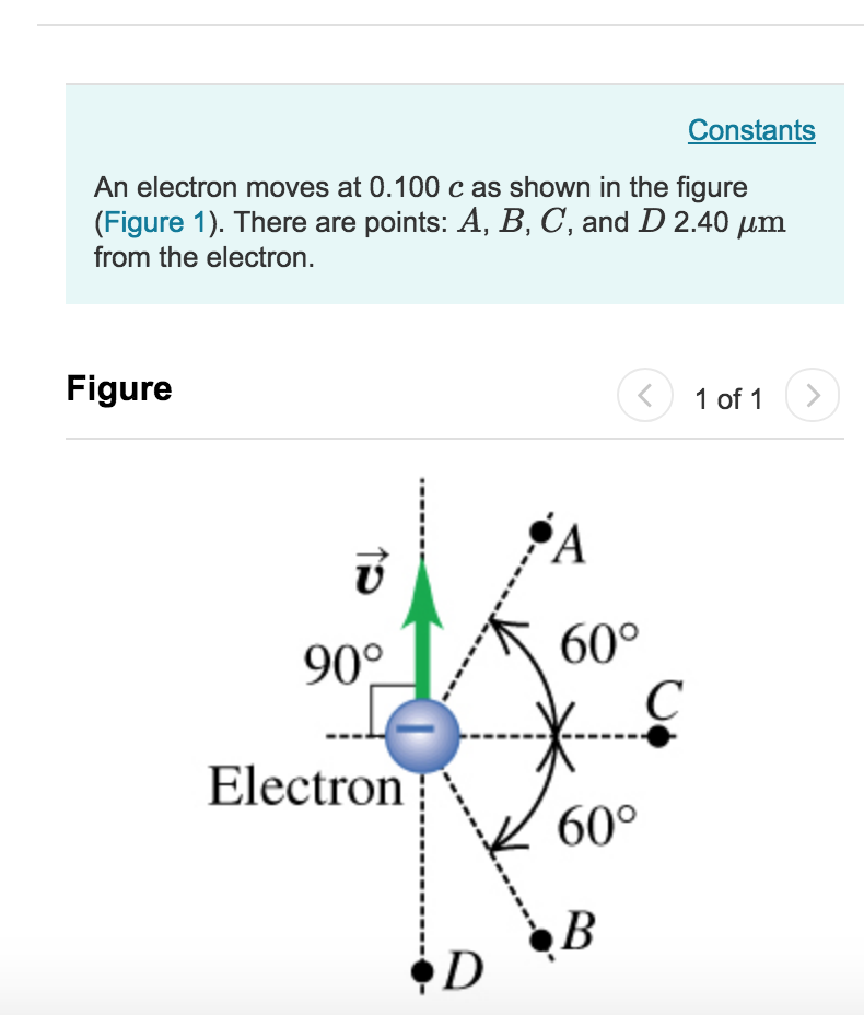 Solved Find The Magnitude Of The Magnetic Field This Electon 6460