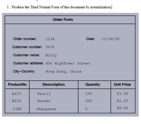 Solved 1. Produce the Third Normal Form of this document by | Chegg.com