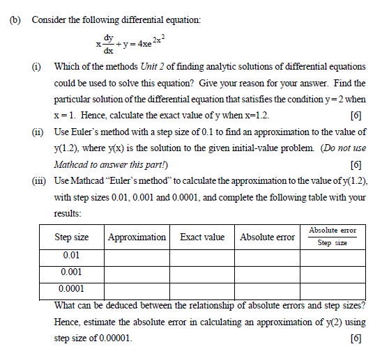 Solved (6) Consider the following differential equation: dy | Chegg.com