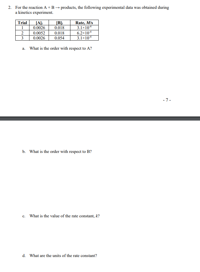 Solved 2. For the reaction A+B products, the following | Chegg.com