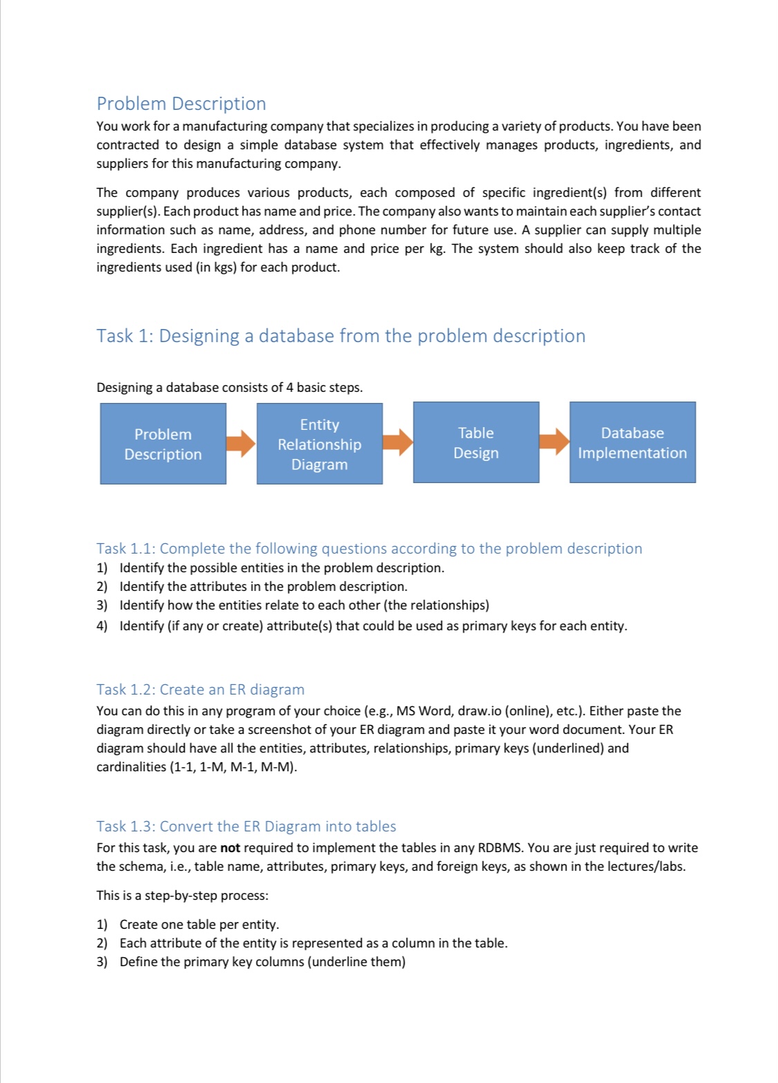 Solved Problem Description You work for a manufacturing | Chegg.com