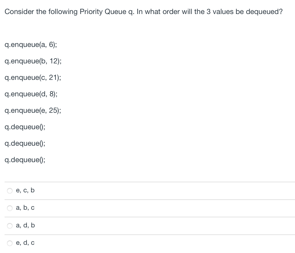 Solved Consider the following Priority Queue q. In what | Chegg.com