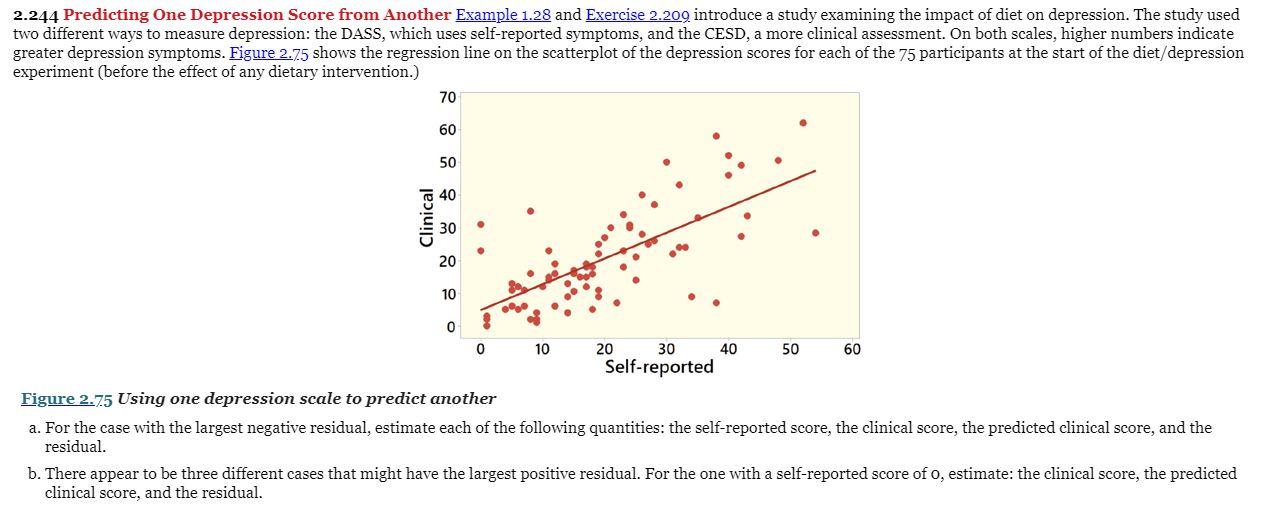 solved-2-244-predicting-one-depression-score-from-another-chegg