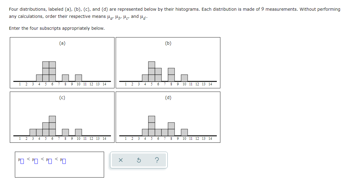 Solved Four Distributions, Labeled (a), (b), (c), And (d) | Chegg.com