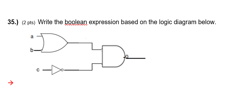 Solved 35.) (2 pts) Write the boolean expression based on | Chegg.com
