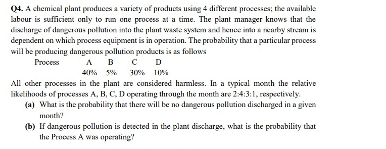 Solved Q4. A chemical plant produces a variety of products | Chegg.com