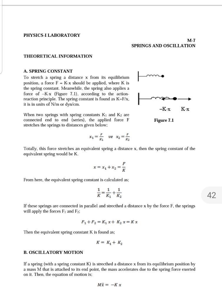 PHYSICSI LABORATORY M7 SPRINGS AND OSCILLATION