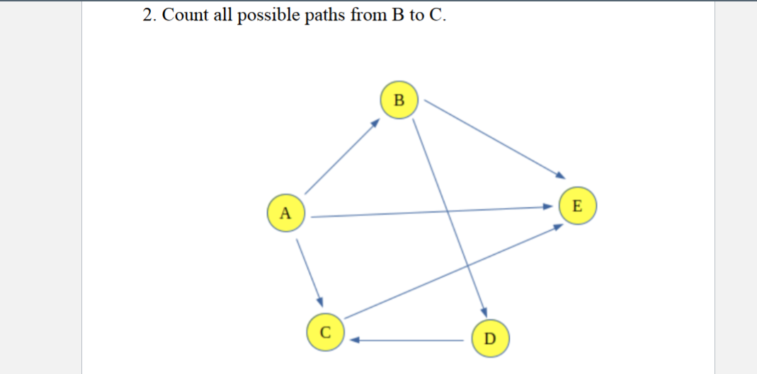 Solved 2. Count all possible paths from B to C. B. E A С D | Chegg.com