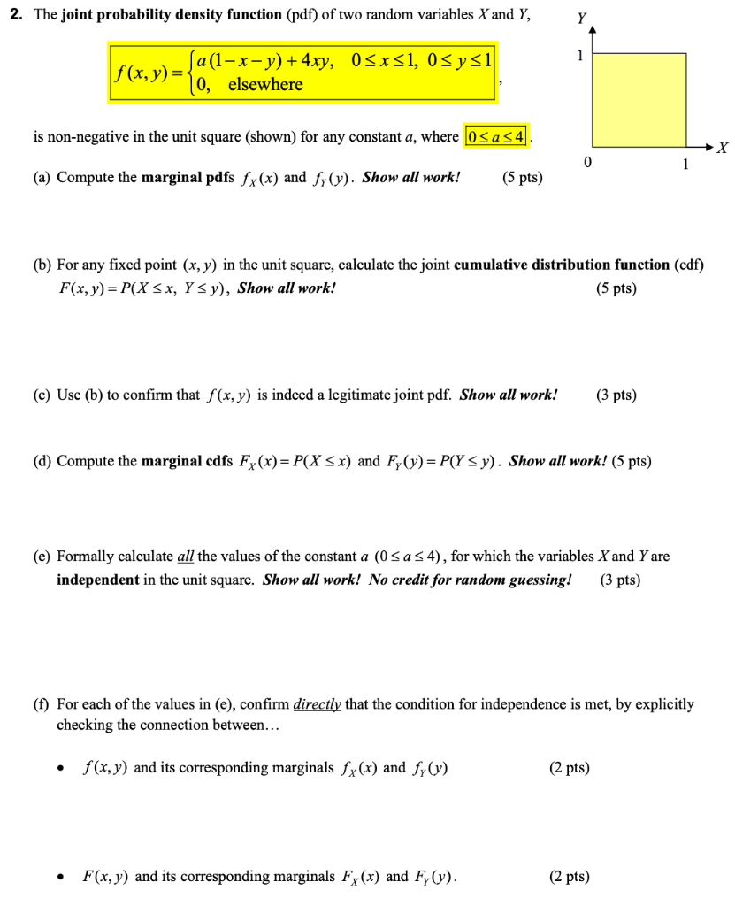 Solved The Joint Probability Density Function Pdf Of Tw Chegg Com