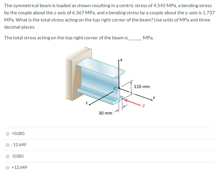 Solved The symmetrical beam is loaded as shown resulting in | Chegg.com